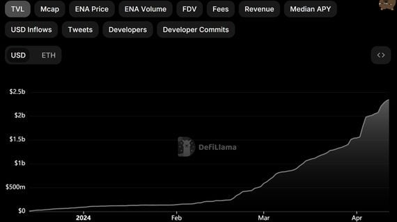 Binance Peg Ethereum Coinbase: The Intersection of Blockchain Technology and Cryptocurrency Trading