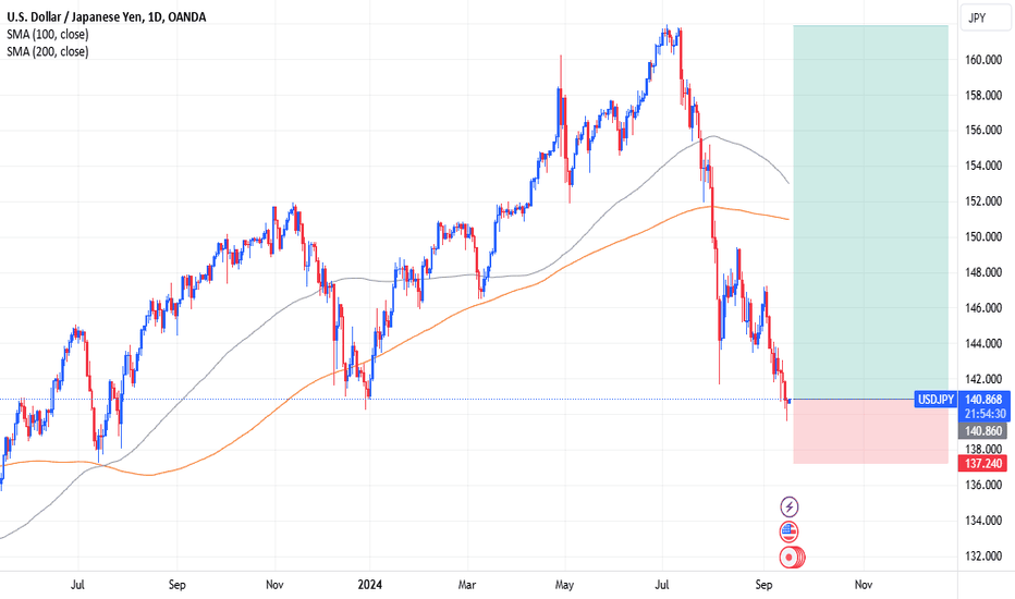 Bitcoin Cash Price Live 2019: A Comprehensive Analysis