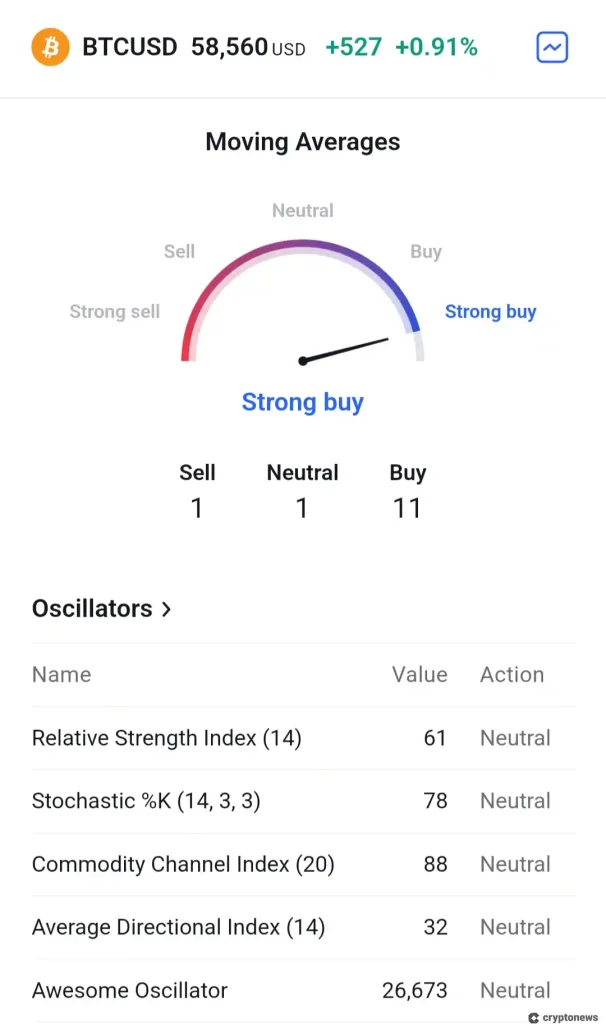 How to Withdraw USDT from Binance to Bank Account: A Step-by-Step Guide