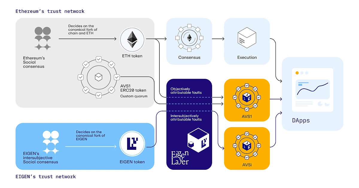 When Will Coinbase Release New Bitcoin Cash?