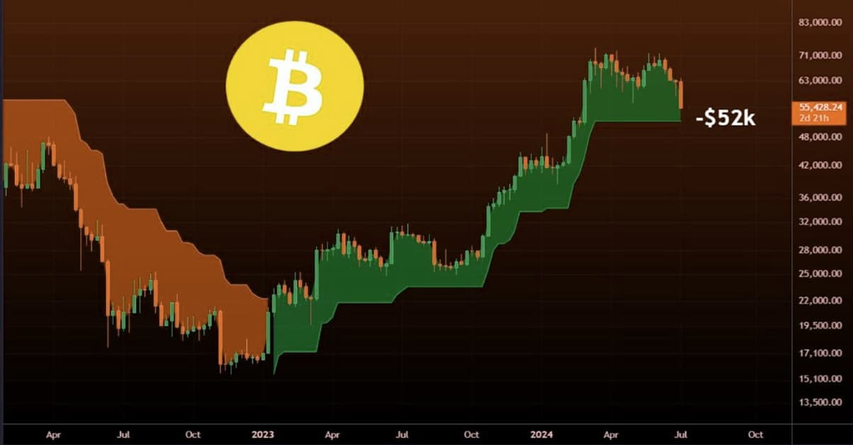 Jasmy Binance USDT: A Comprehensive Guide to Understanding the Cryptocurrency and Its Potential