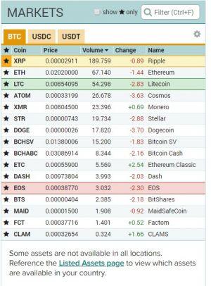 How to Get Bitcoin to Binance: A Step-by-Step Guide