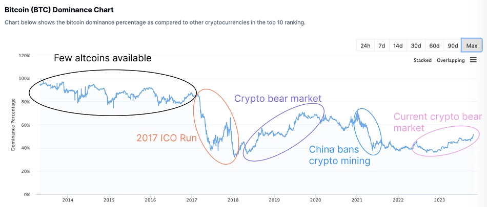 The Rise of Pret Bitcoin Cash: A New Era in Cryptocurrency