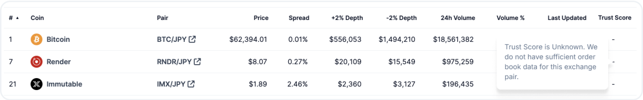 Binance Fees Trade: Understanding the Cost of Trading on the World's Largest Cryptocurrency Exchange