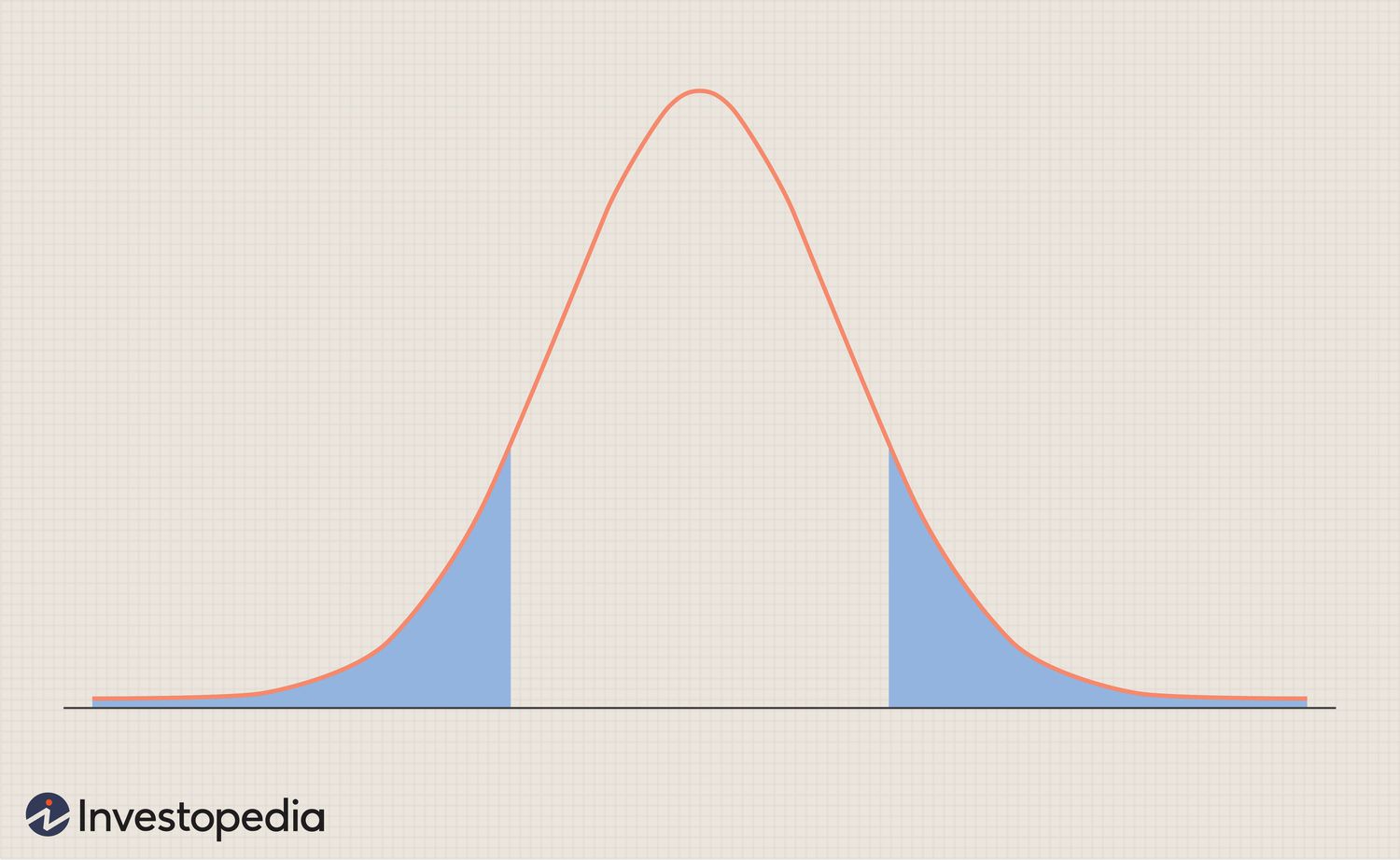 Bitcoin Price Over Time: A Comprehensive Analysis