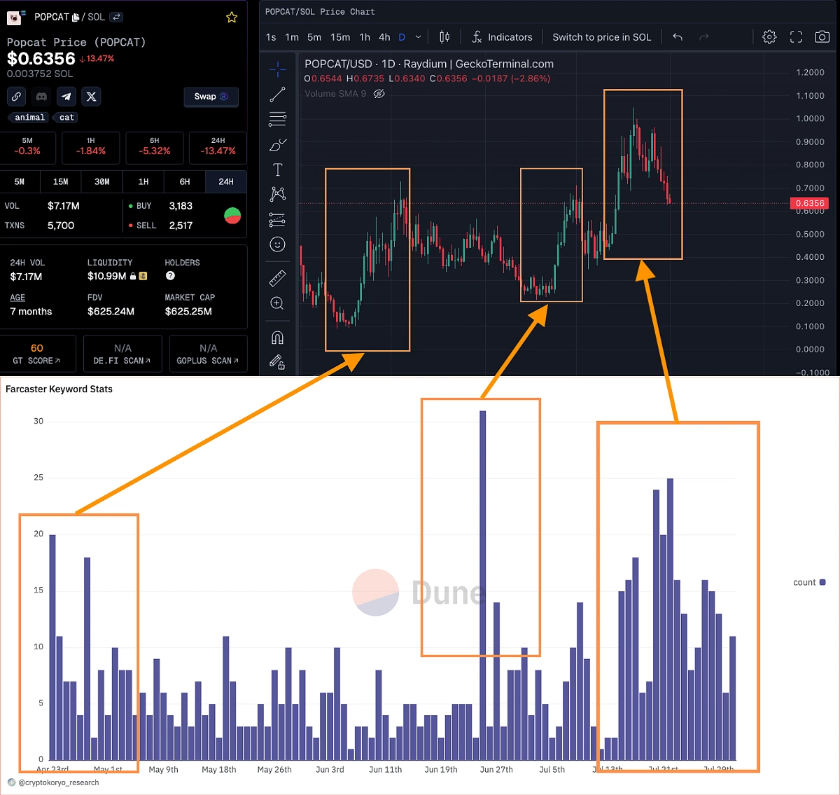 Buy Shiba Inu on Binance: A Comprehensive Guide