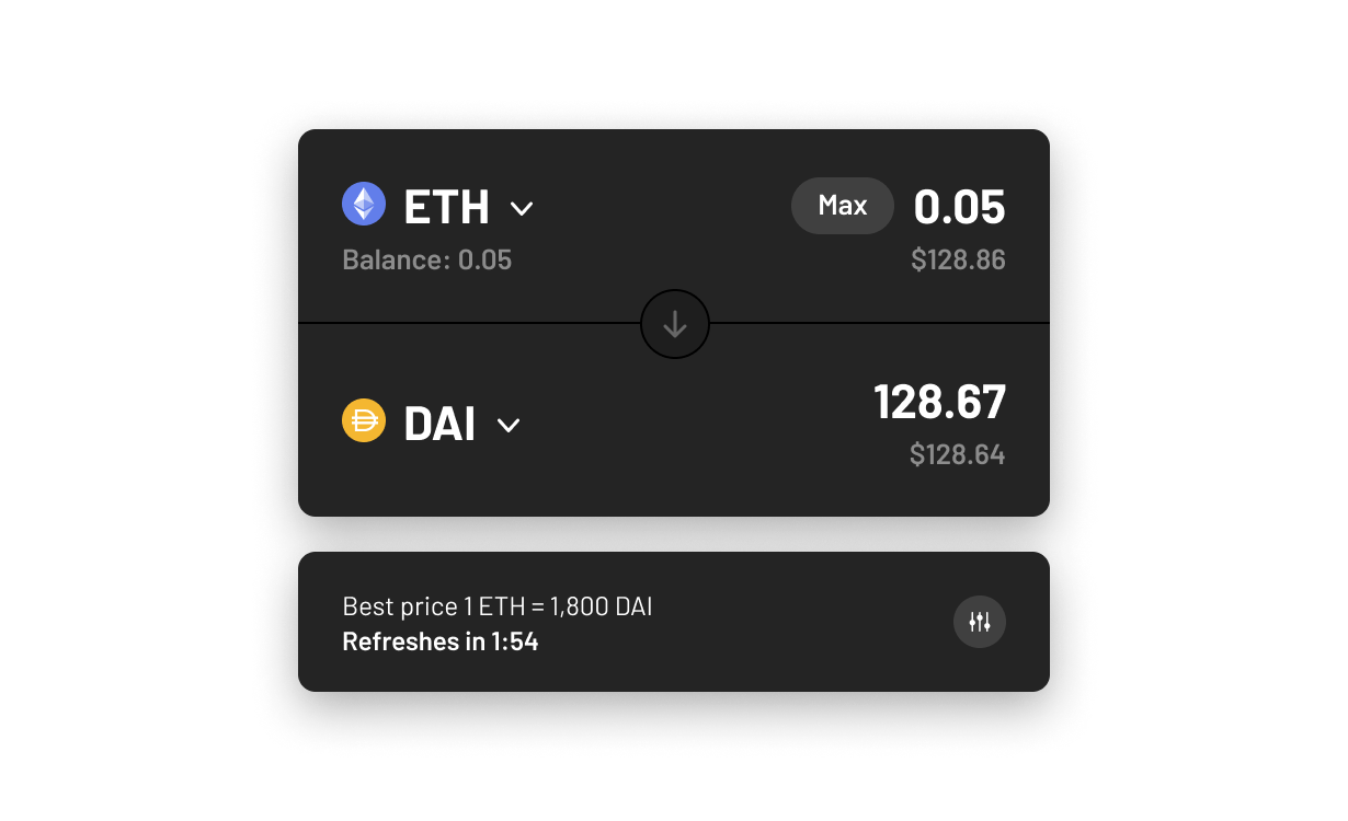 Binance, one of the leading cryptocurrency exchanges in the world, has been making waves in the digital asset market. One particular feature that has caught the attention of many traders is the BCD price on Binance. BCD, which stands for Binance Coin, is the native cryptocurrency of the Binance platform, and its price on Binance has been a subject of much discussion and analysis.